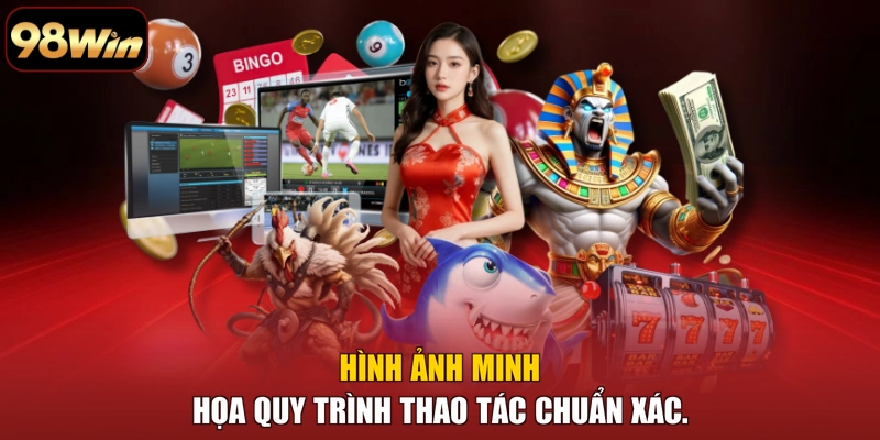 Hình ảnh minh họa quy trình thao tác chuẩn xác.